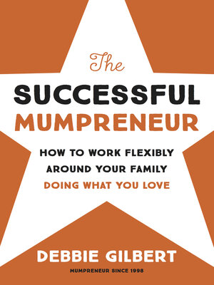 cover image of The Successful Mumpreneur